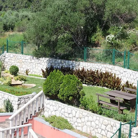 Konukevi Anggela Supetarska Draga